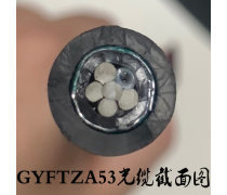 构建高效产品库 光缆产品的科学管理与应用