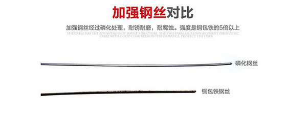 2芯皮纤光缆 室外自承式单模3钢丝光纤皮线光缆全解析